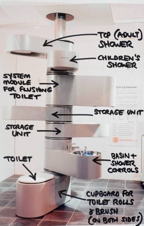 uk shower in a small compact bathroom to save space