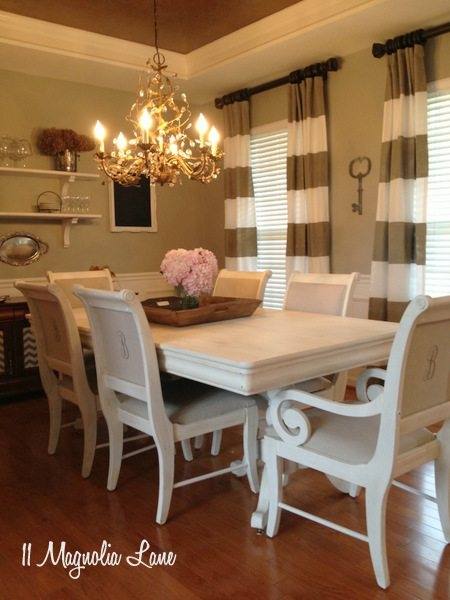 Painted Dining Table Ideas Chalk Paint Dining Room Tables Chalk Paint Table  Ideas Chalk Painted Kitchen Tables Chalk Paint Kitchen Table Ideas Kitchen  Table