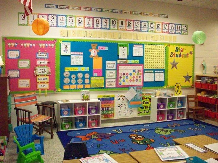 classroom-decoration-ideas-for-elementary-school