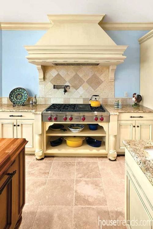 Tuscan Kitchen Backsplash Designs Country Decoration Innovative Stylish  Ideas