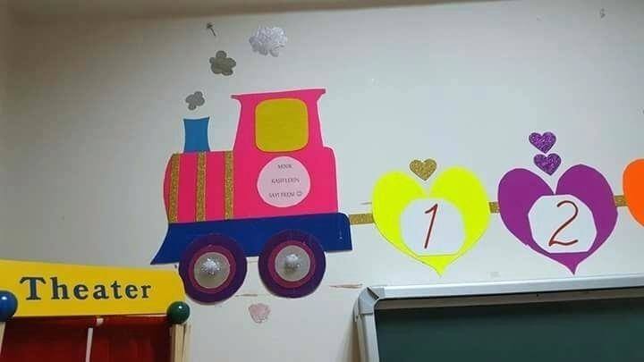 classroom decoration themes for elementary classroom birthday Elementary Classroom Decoration Ideas For Teachers