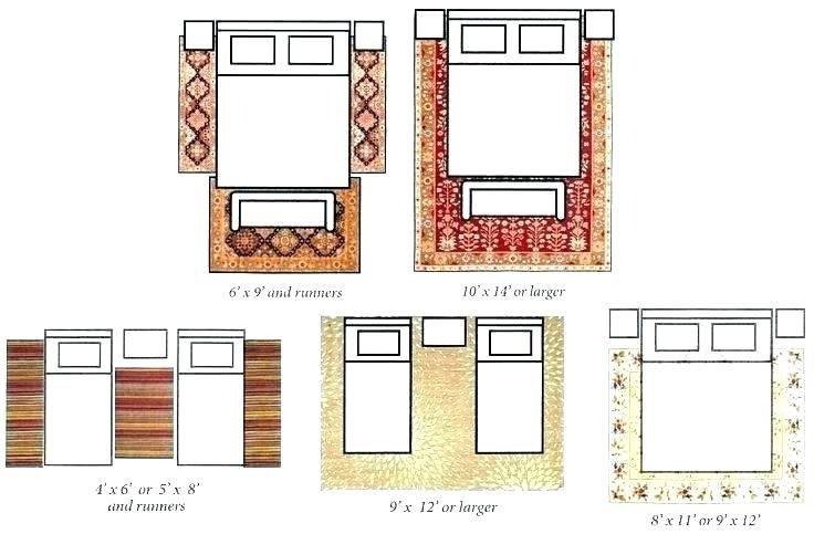 area rugs in bedrooms pictures area rug for bedroom bedroom area rug  placement bedroom area rugs