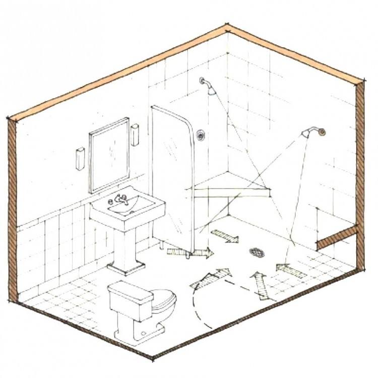 Bedroom Furniture Placement Small Master Bedroom Furniture Layout Bedroom Layout Bathroom Layout On Free Bathroom Plan Design Ideas Master Master Bedroom