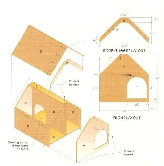 Back To Dog House  Plans for 2 Large Dogs