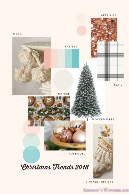 Christmas StyleChristmas Mood Christmas InspirationChristmas Tree Ideas 2018Canada